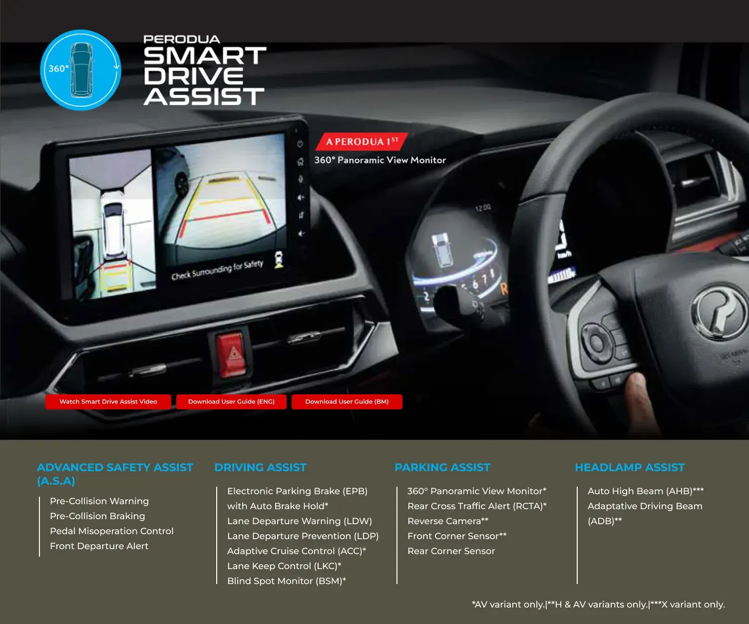 Perodua car door open a touch, inviting scene that hints at easy in-and-out convenience.