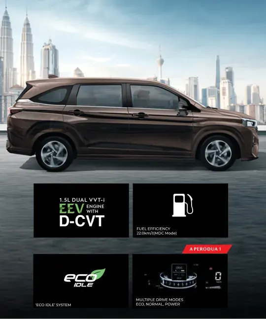 Perodua Alza fuel Consumption 22km/l | The All-New Perodua Alza - 7 Seater MPV