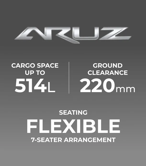 Perodua Aruz Info 1