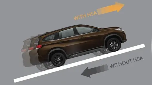 Hill-Start Assist (HSA)