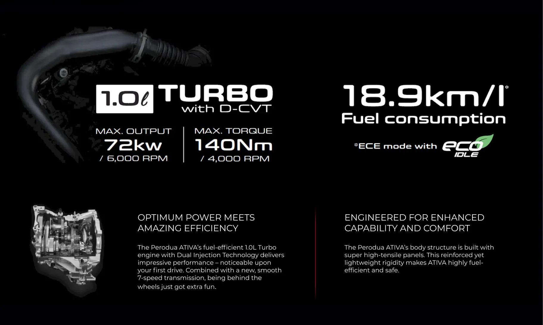 ativa fuel consumption 18.9km/l | Perodua Ativa - 5 Seater SUV