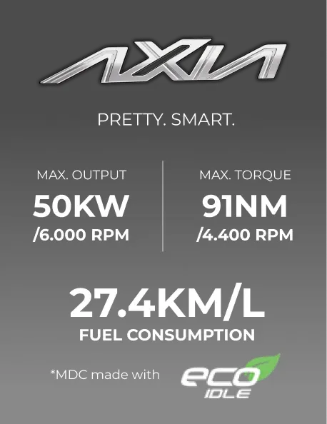 Perodua Axia Info 1