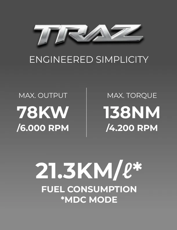 Perodua Traz Info