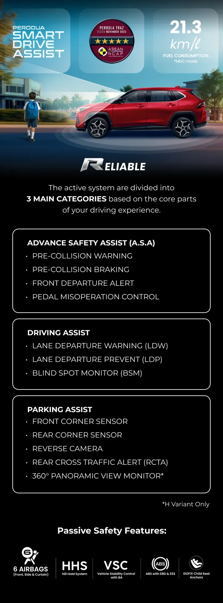 traz fuel consumption 18.9km/l | Perodua Traz - 5 Seater SUV