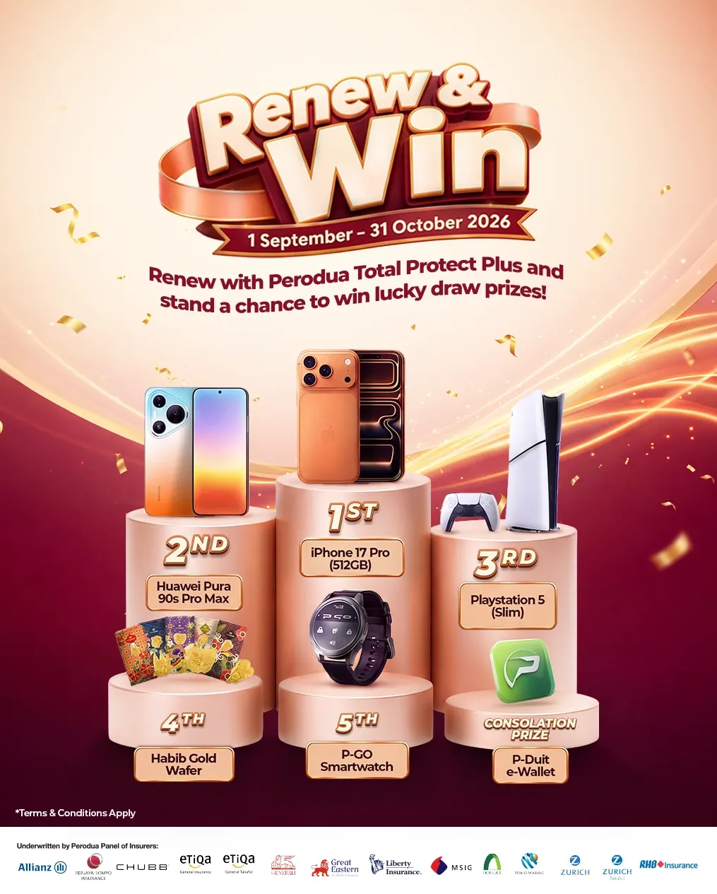 Renew and Win with Perodua Total Protect Plus