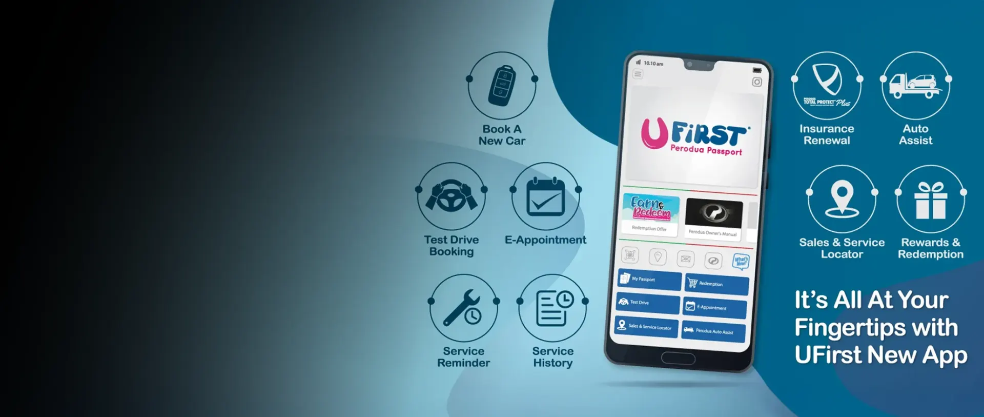 Fleksi Bijak - After Warranty Service | Perodua Service Plan
