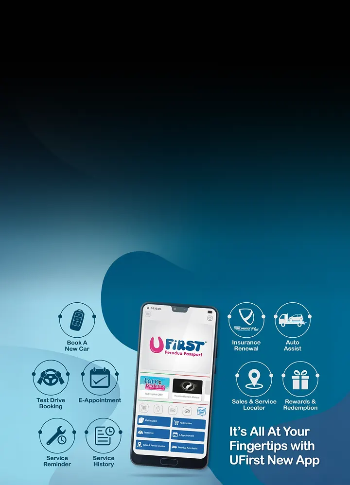 Fleksi Bijak - After Warranty Service | Perodua Service Plan