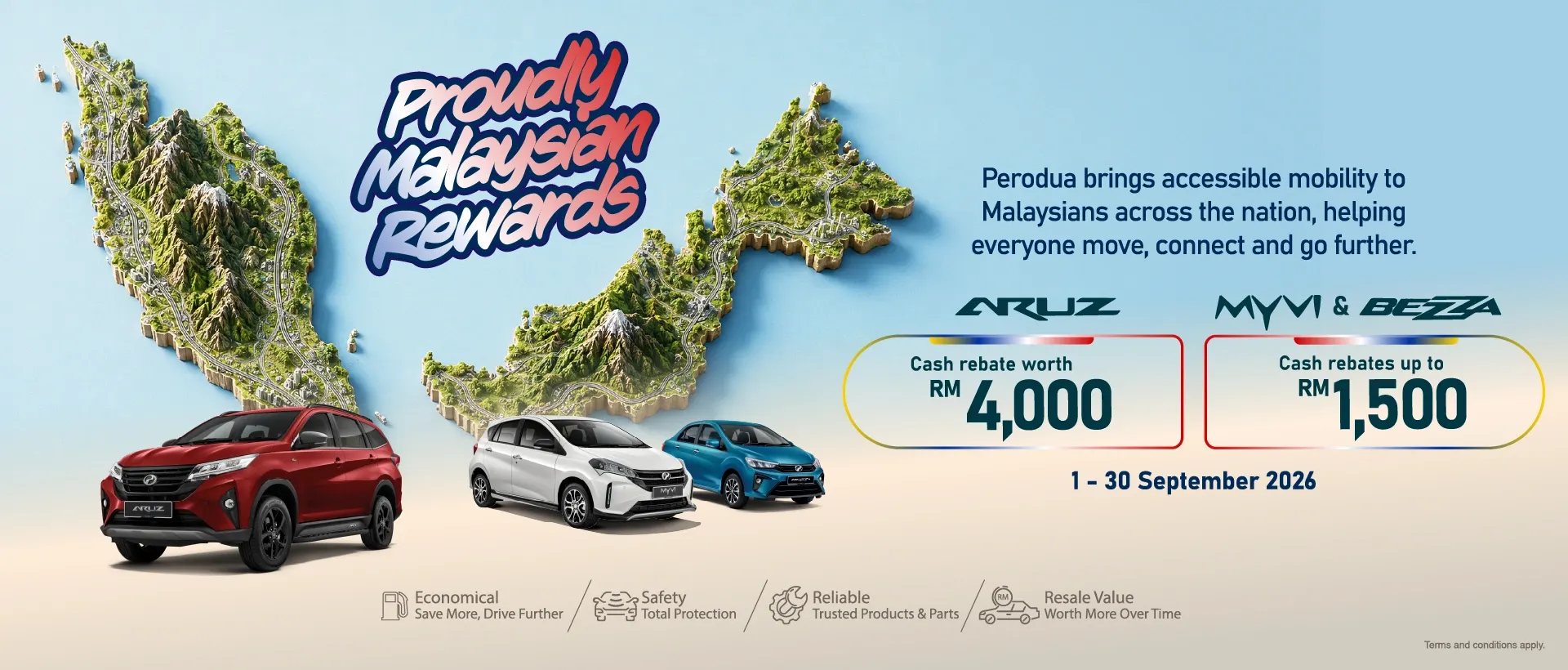 Perodua car in a minimalist studio hero pose for clarity and focus.