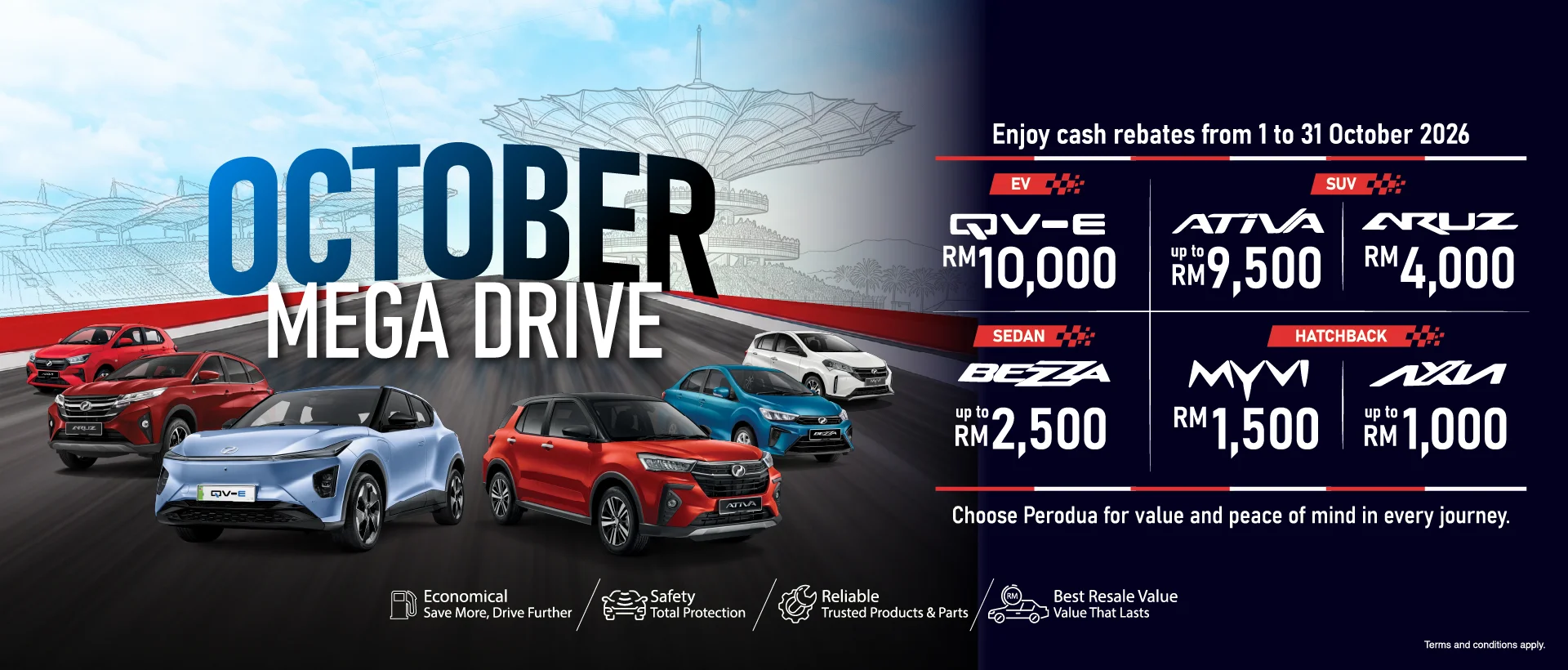 Perodua homepage banner