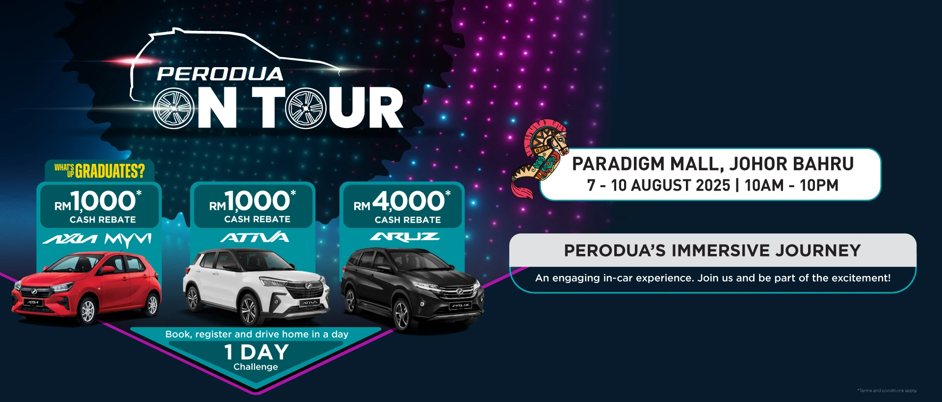 Perodua