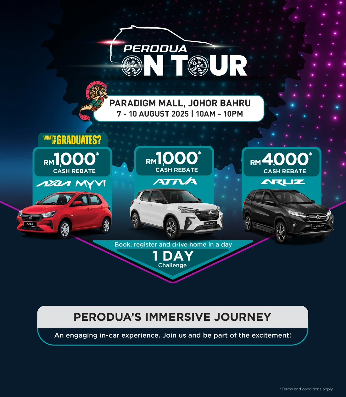 Perodua