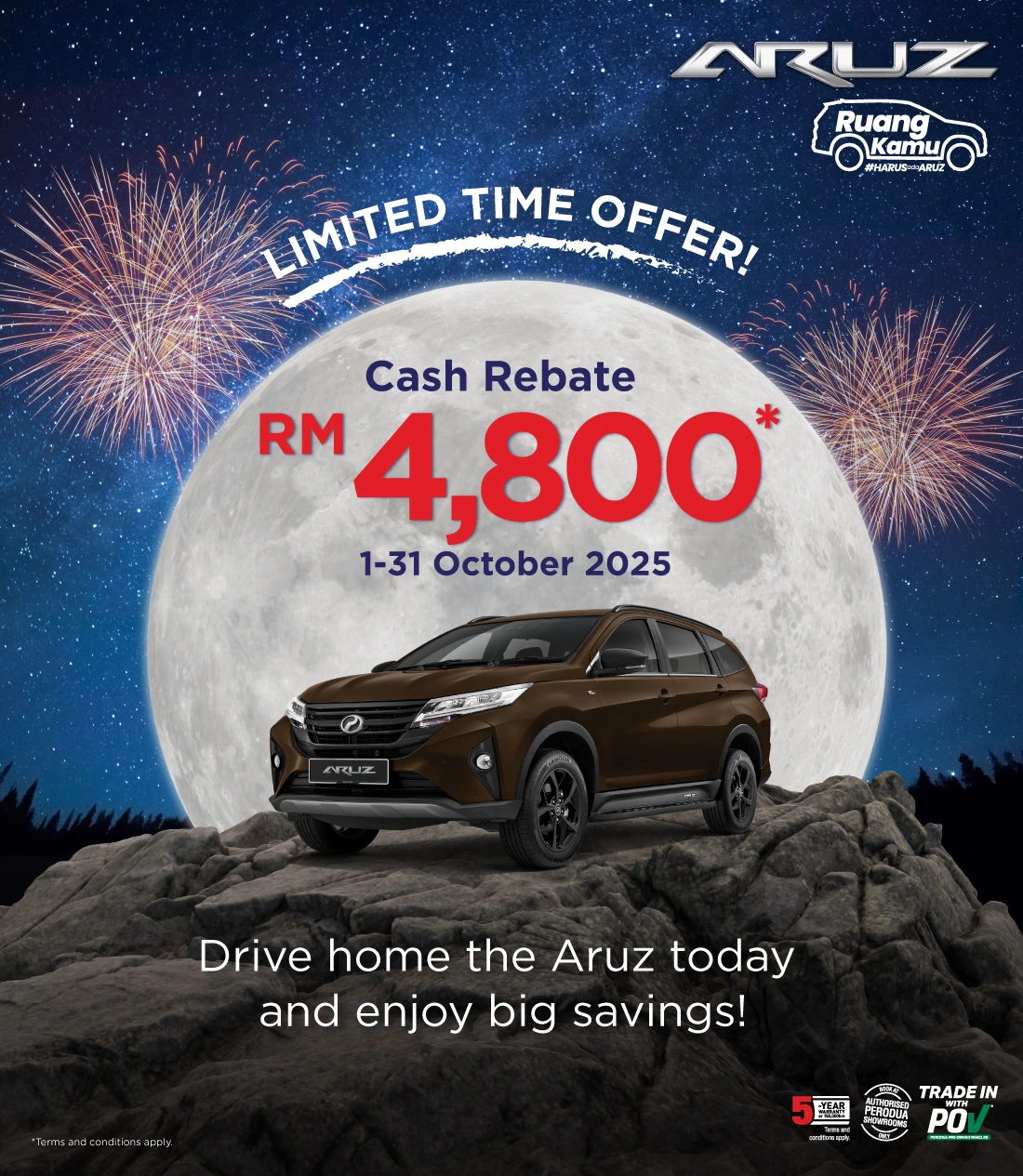 Perodua car in a minimalist studio hero pose for clarity and focus.